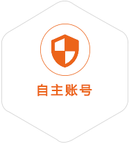 鄂尔多斯到上海国际快递
